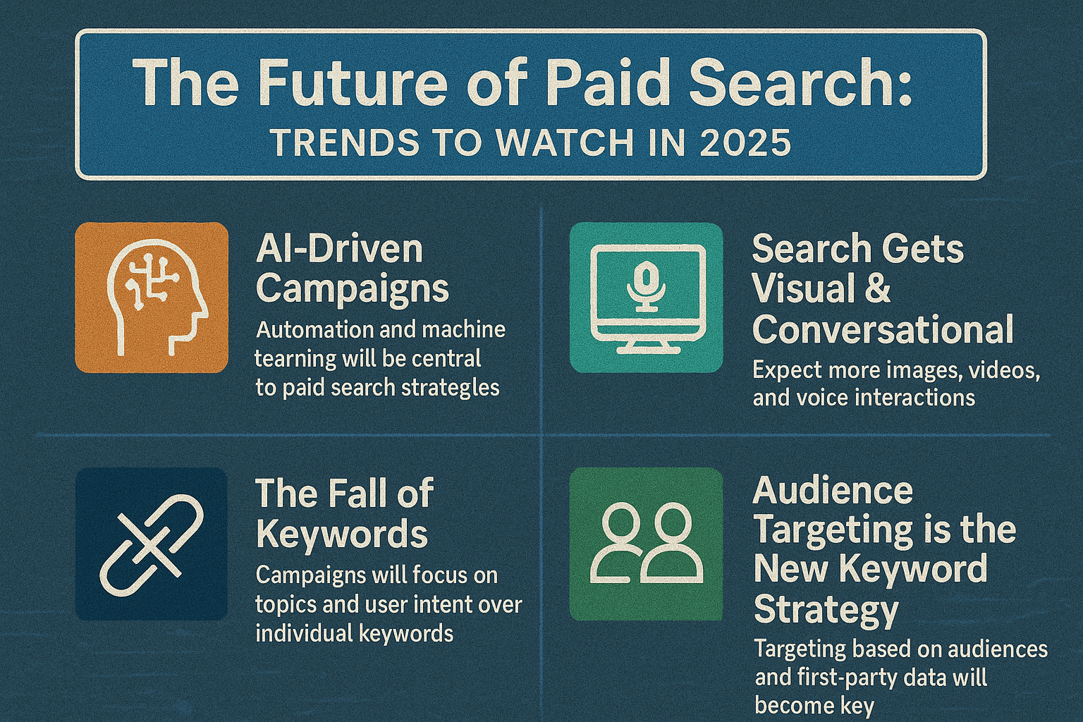 Future Search 3