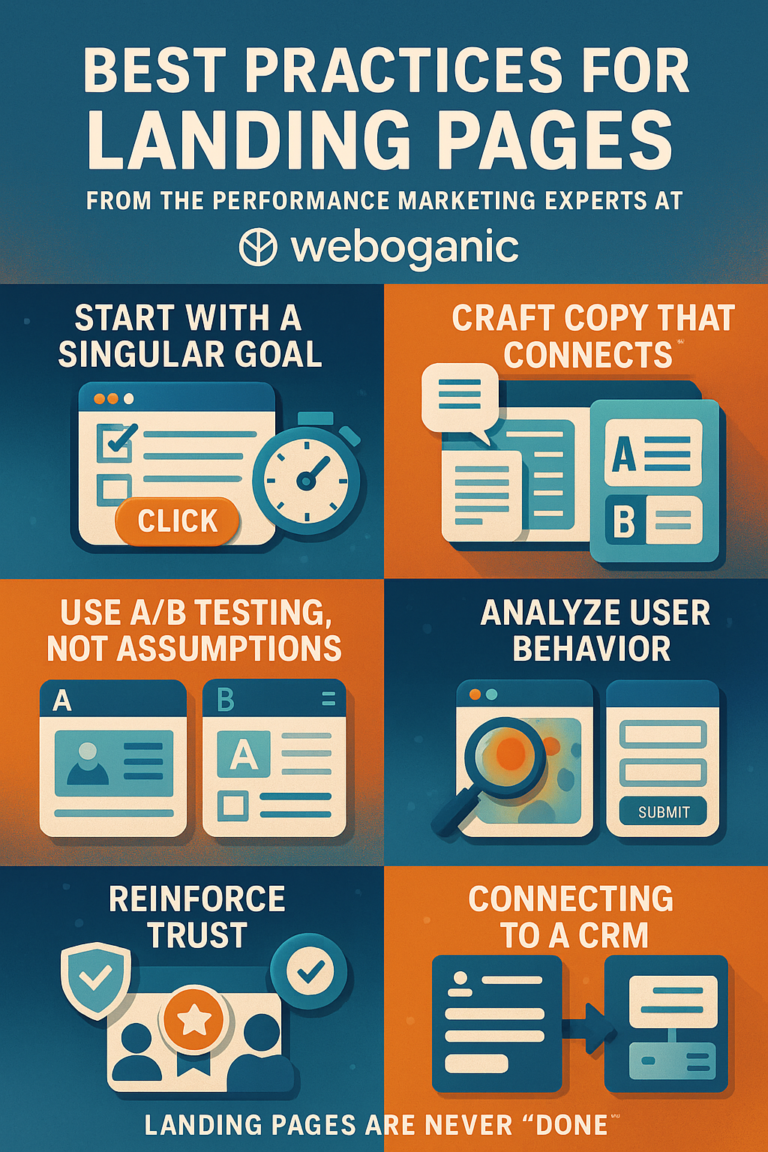 How to Optimize Your Landing Pages for Higher Conversion Rates